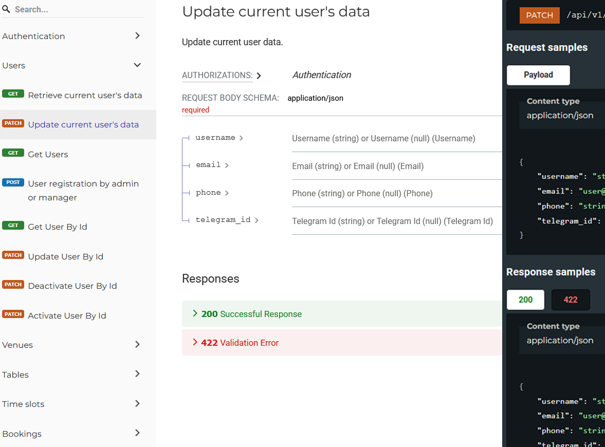 Backend service for venue management